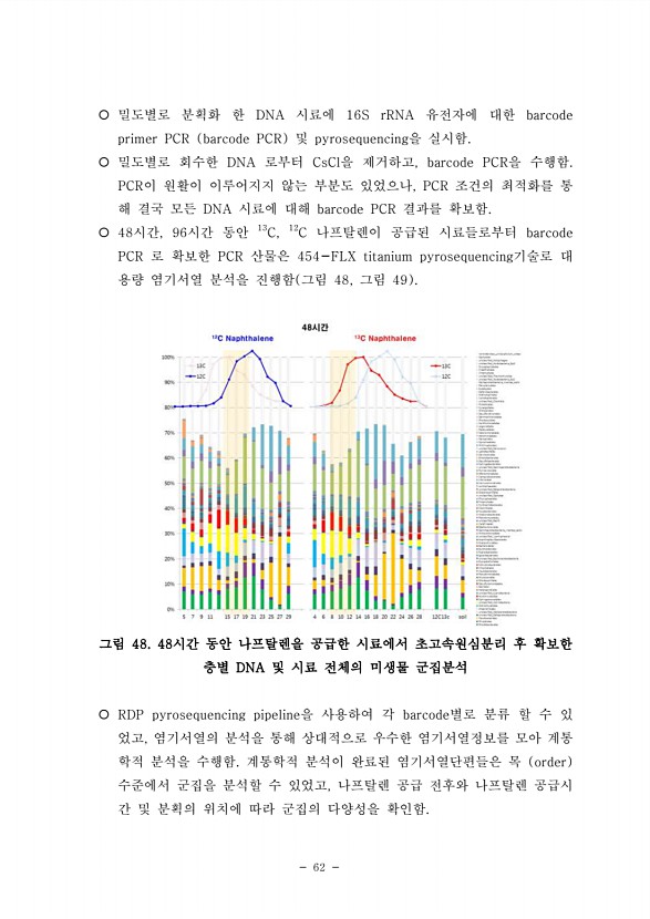 62페이지