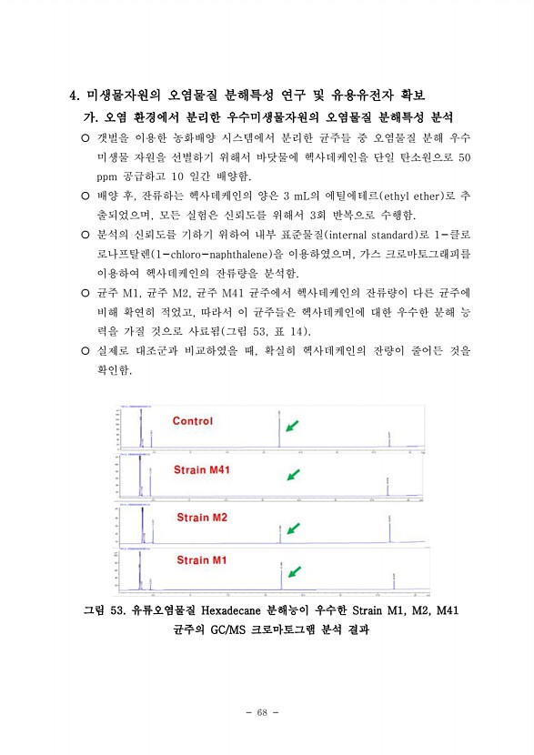 68페이지