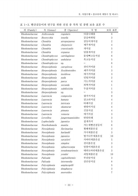 25페이지