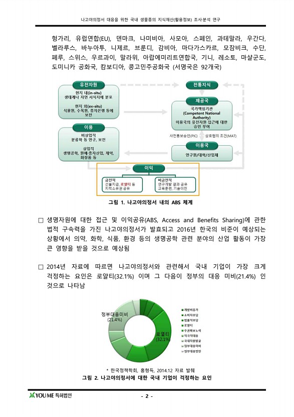 2페이지