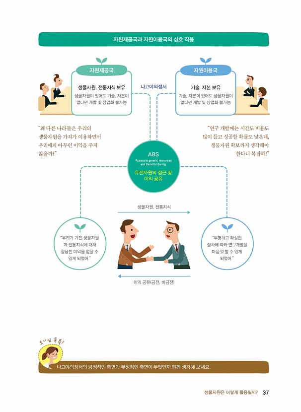 29페이지