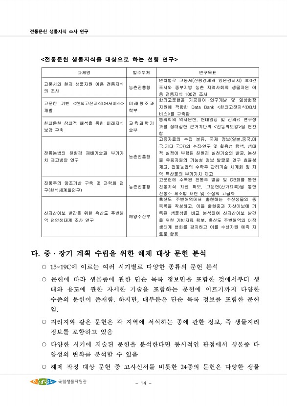 전통문헌 생물지식 조사 연구