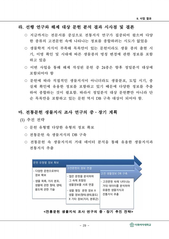 전통문헌 생물지식 조사 연구