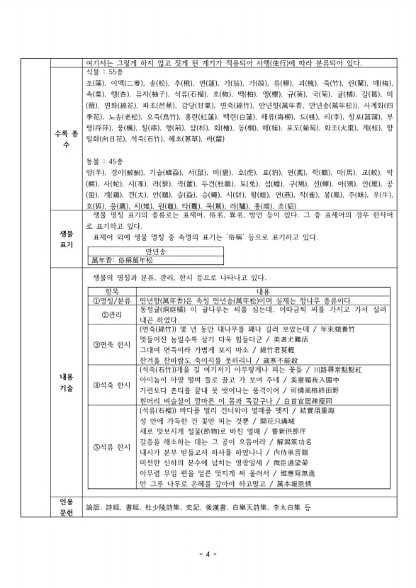 4페이지
