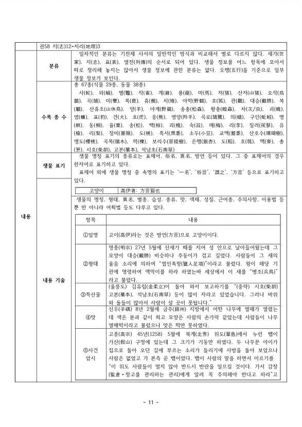 11페이지