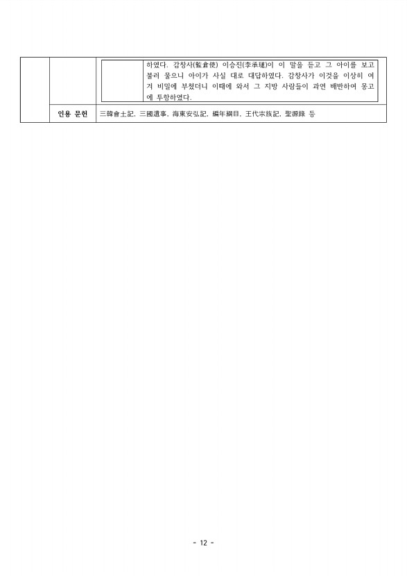 12페이지