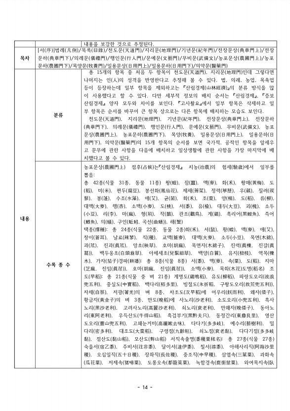 14페이지