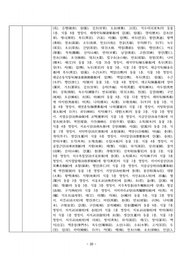 20페이지