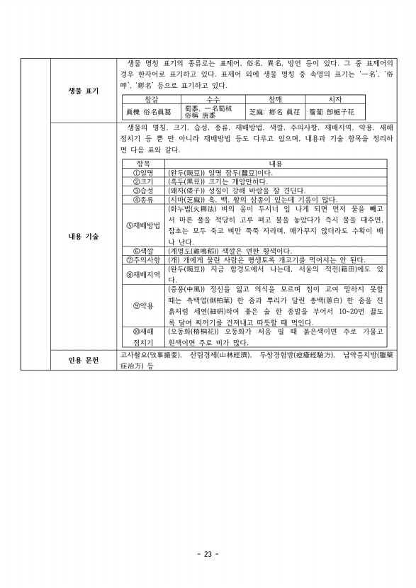 23페이지