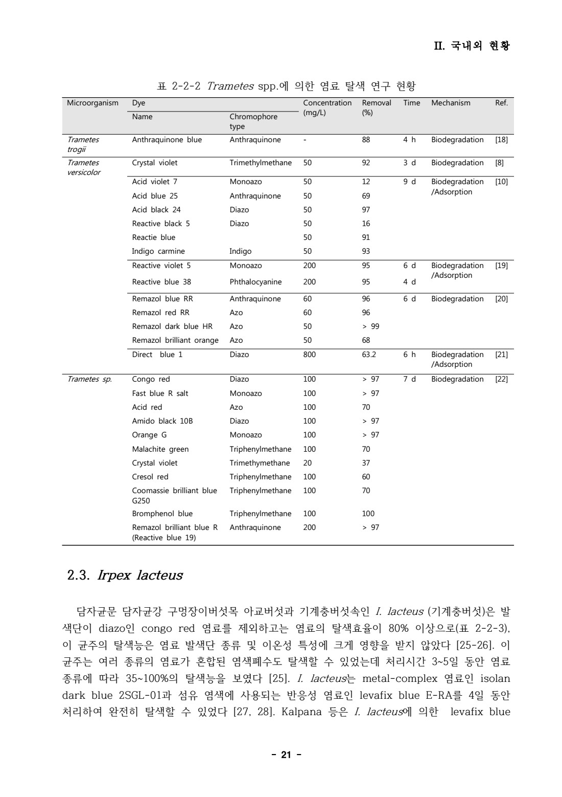 페이지