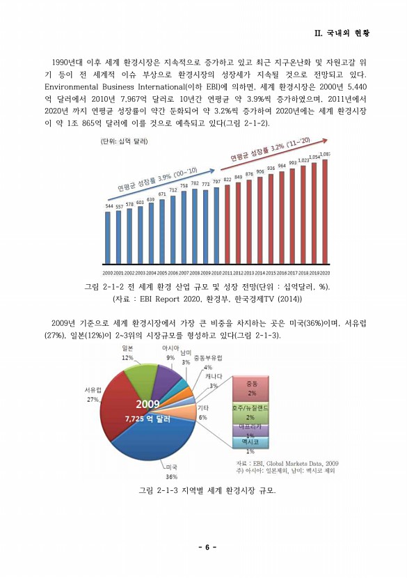 6페이지