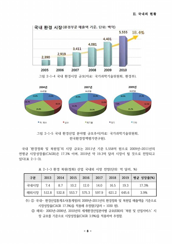 8페이지