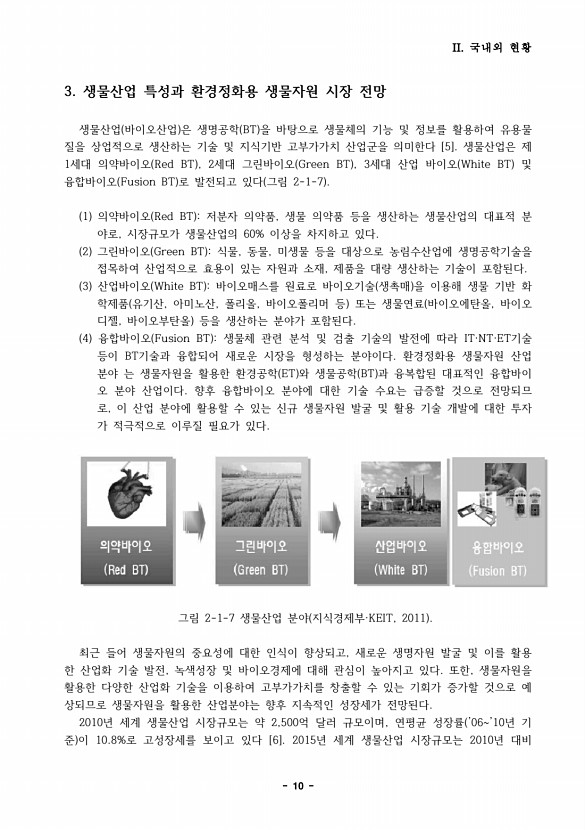 10페이지