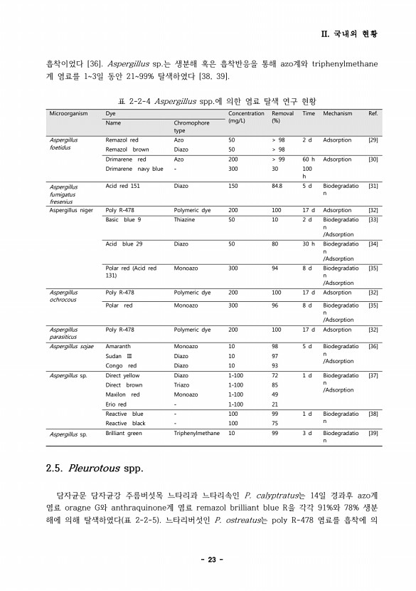 23페이지