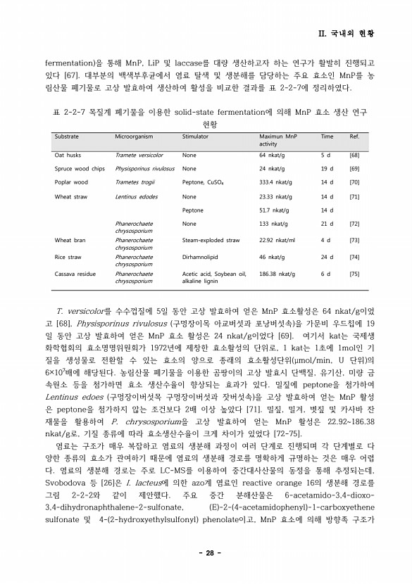 28페이지