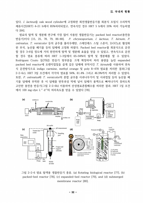 32페이지