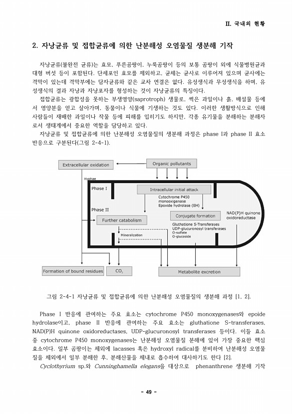 난분해성 환경오염물질 정화 생물자원 탐색 1차년도