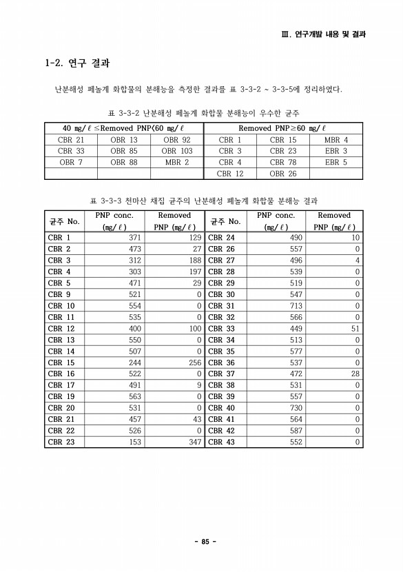 85페이지