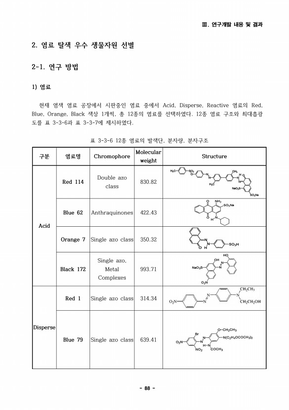 88페이지