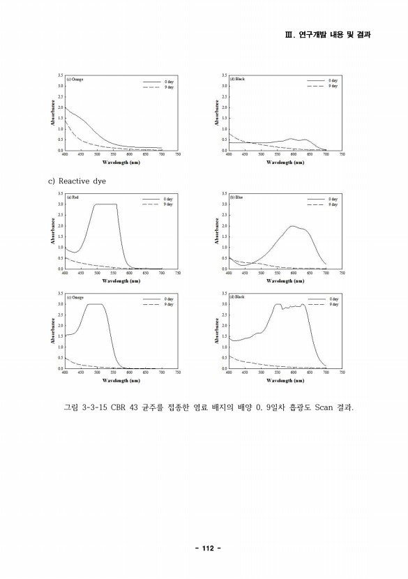 112페이지