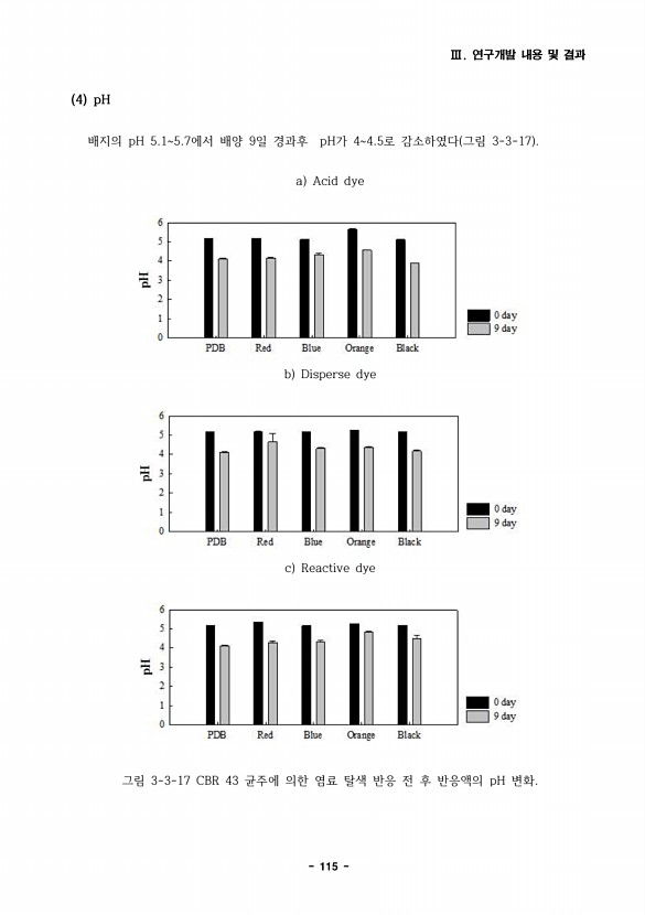 115페이지