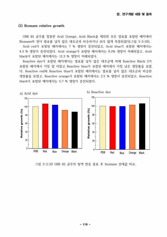 119페이지