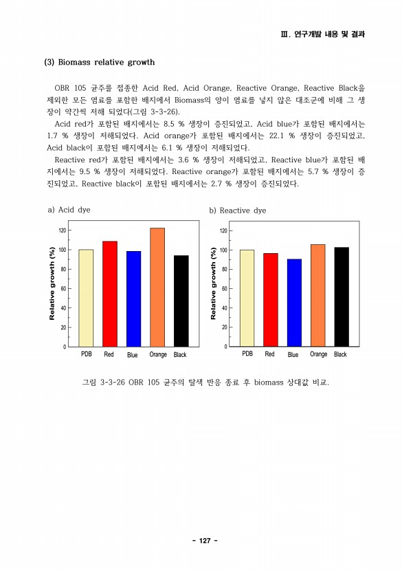 127페이지