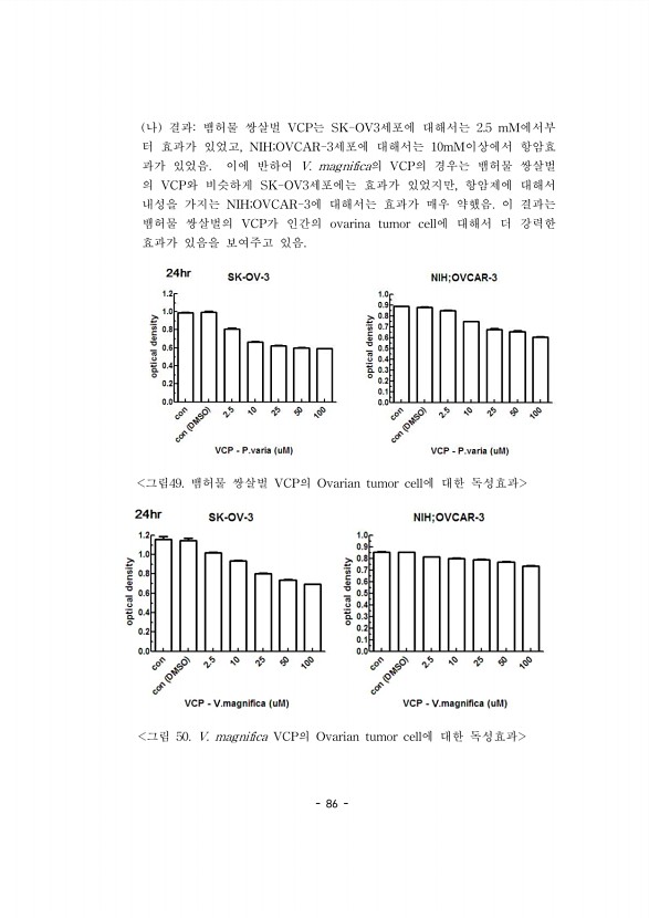 86페이지