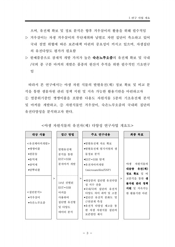 23페이지