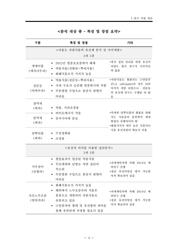 24페이지