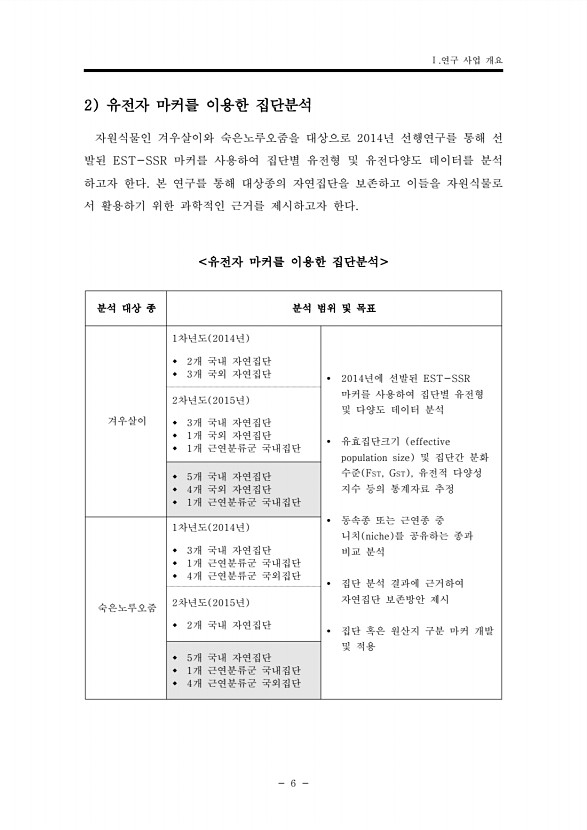 26페이지