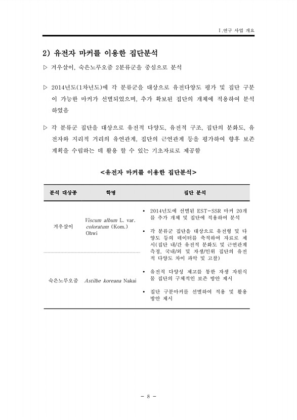28페이지