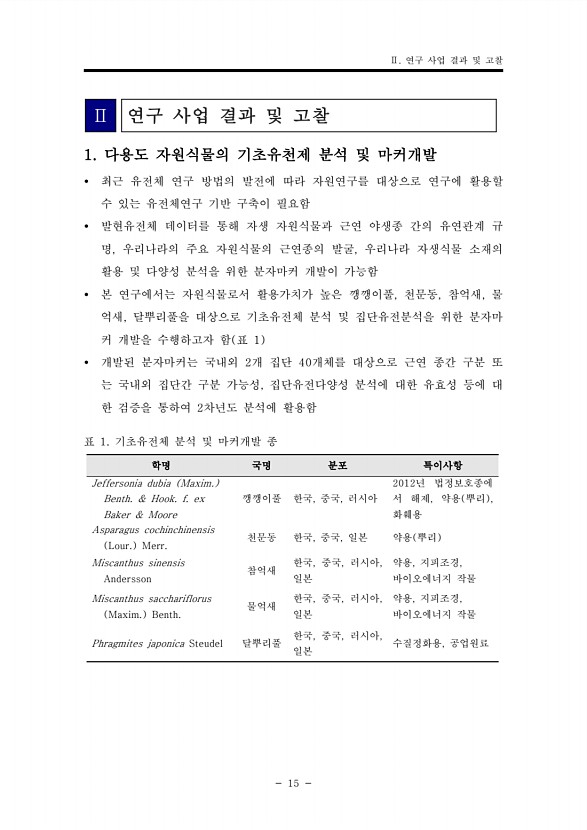 15페이지