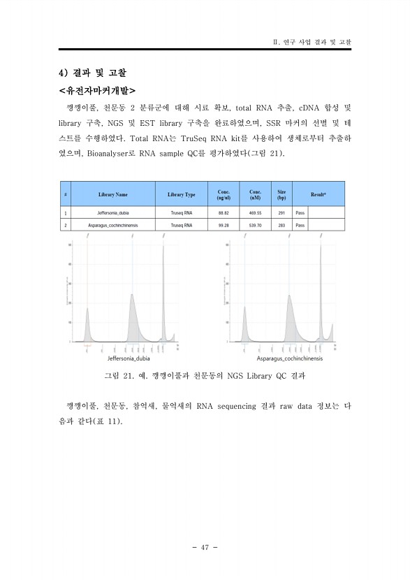 47페이지