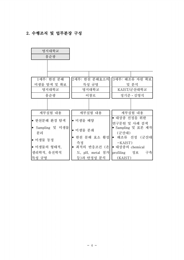 4페이지