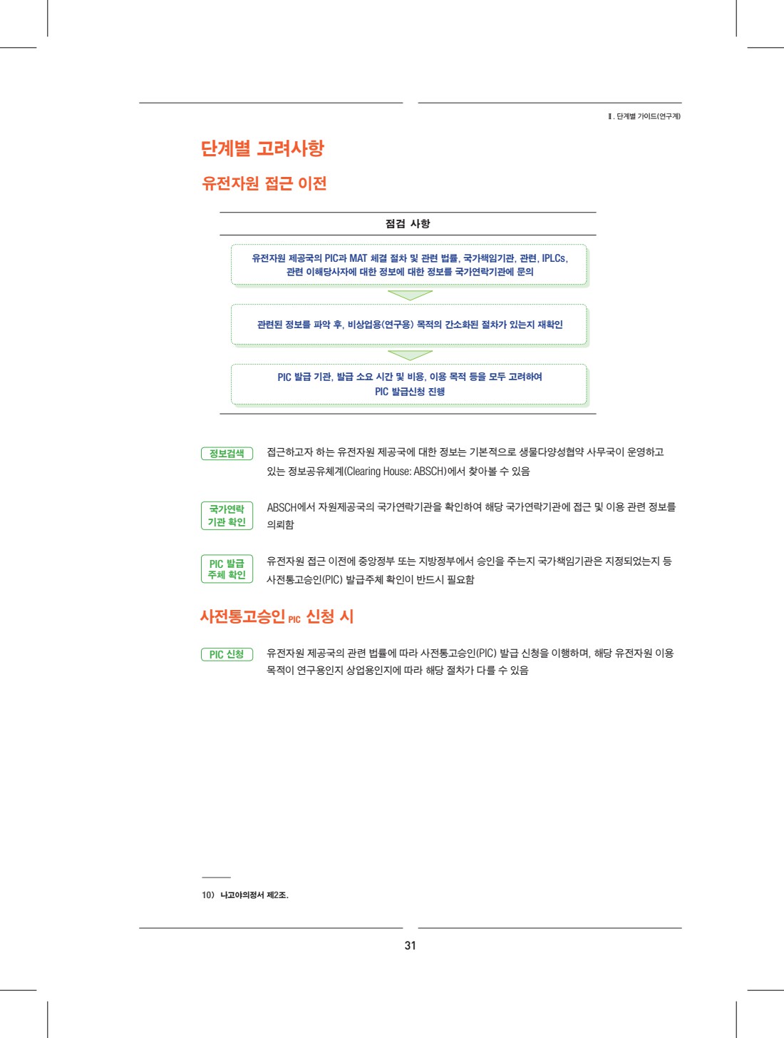 페이지