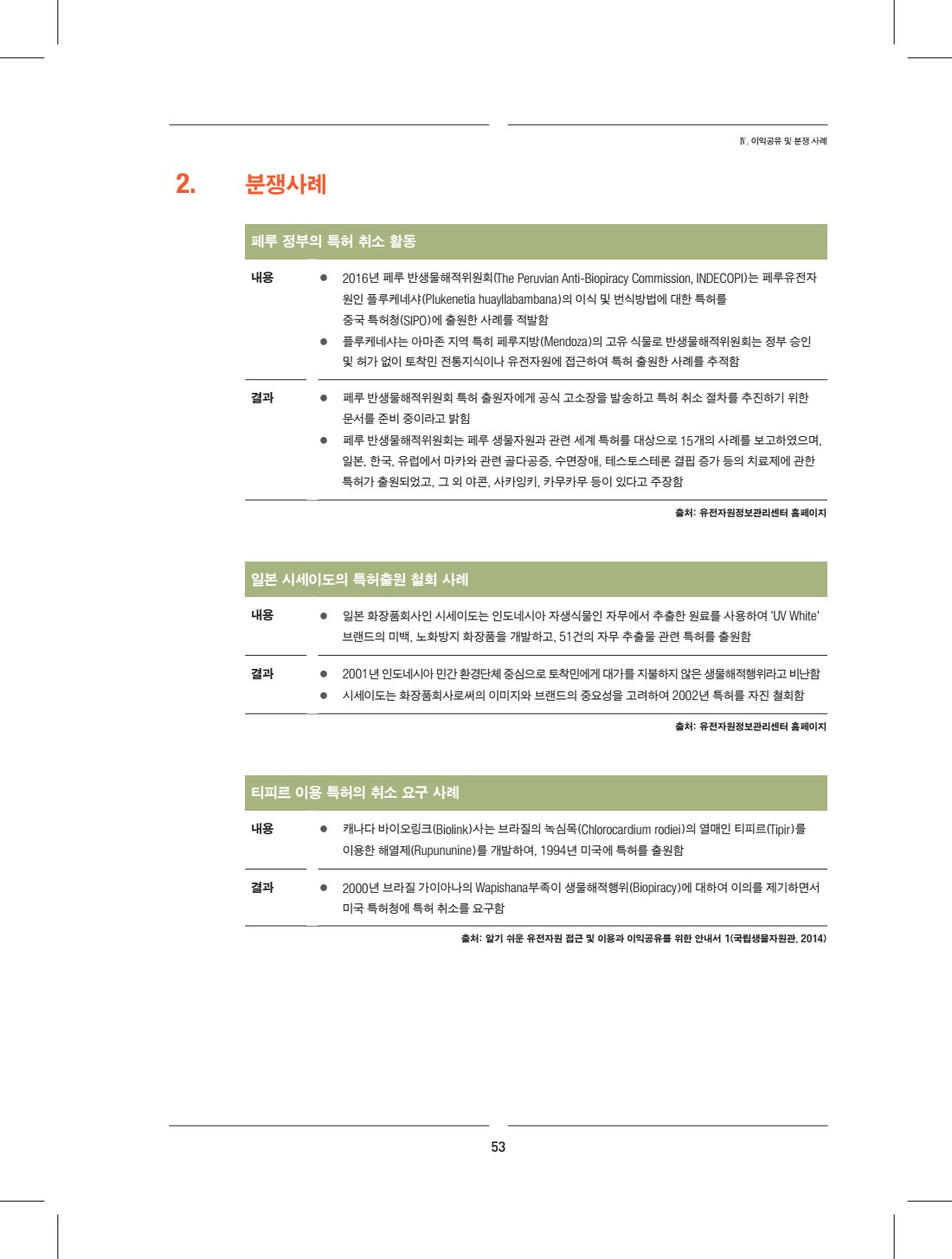 페이지
