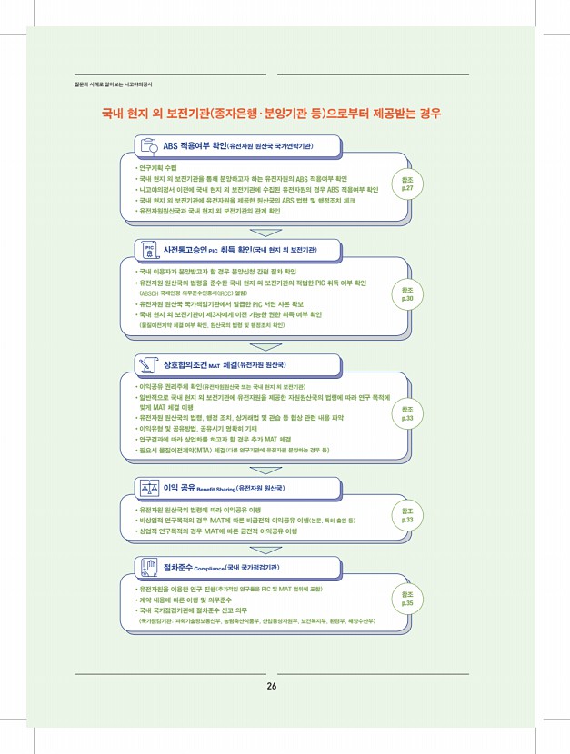 20페이지