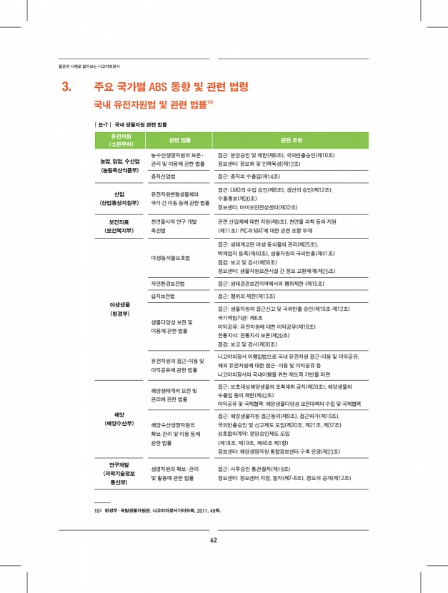 48페이지