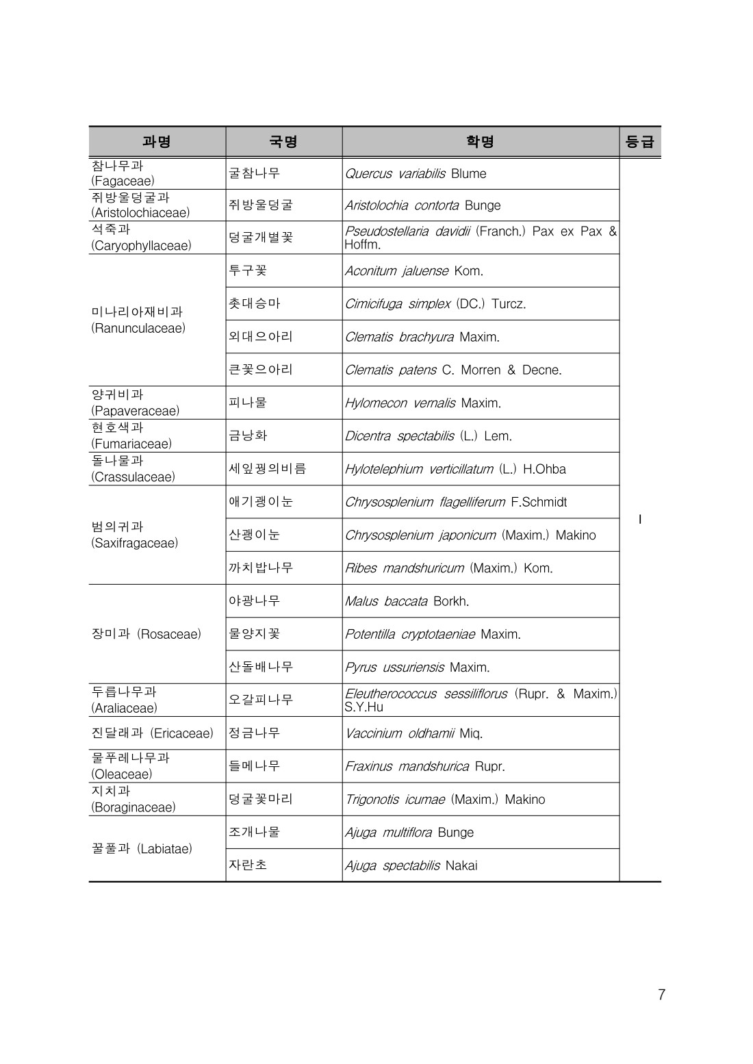 페이지