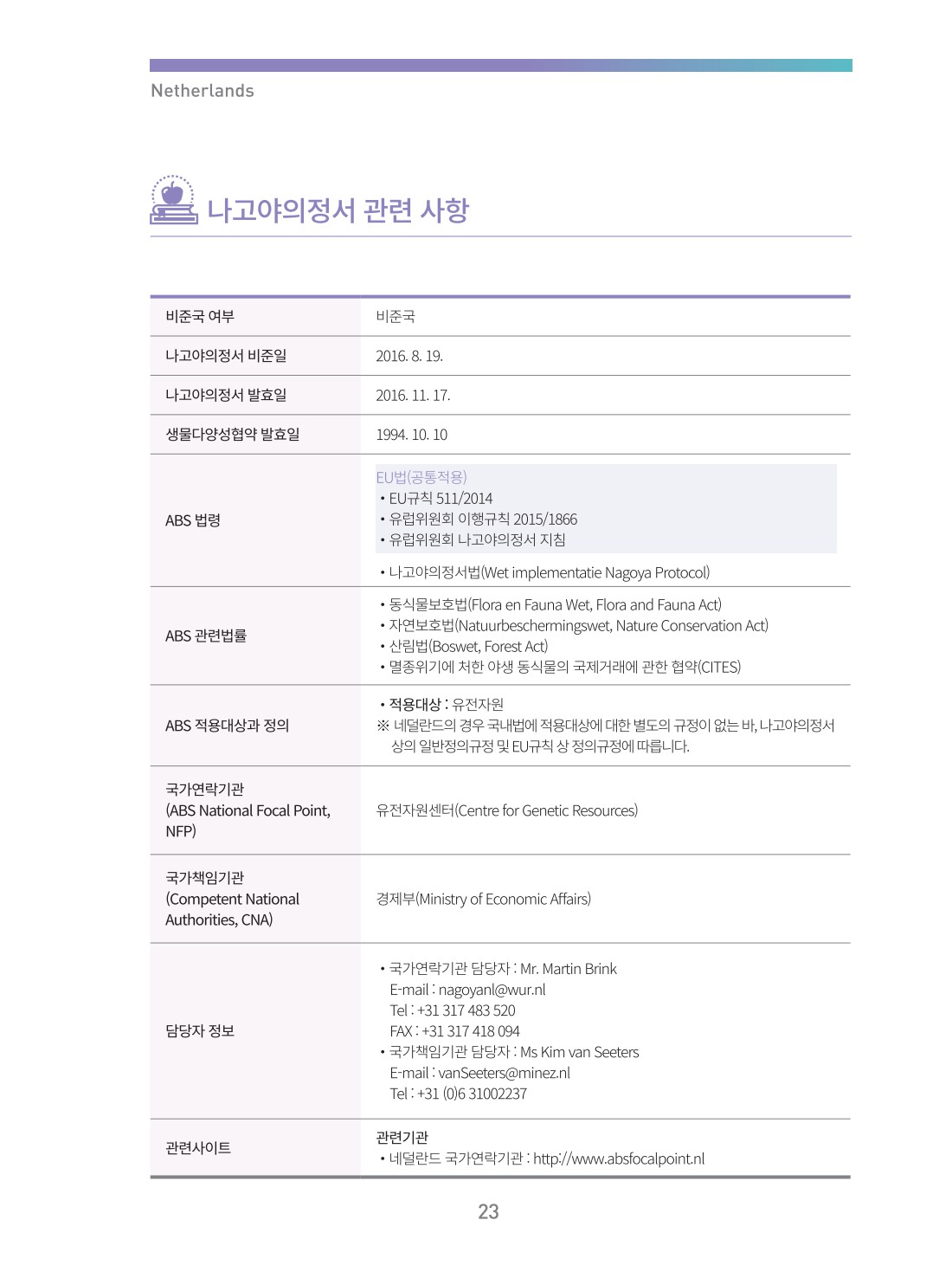 페이지