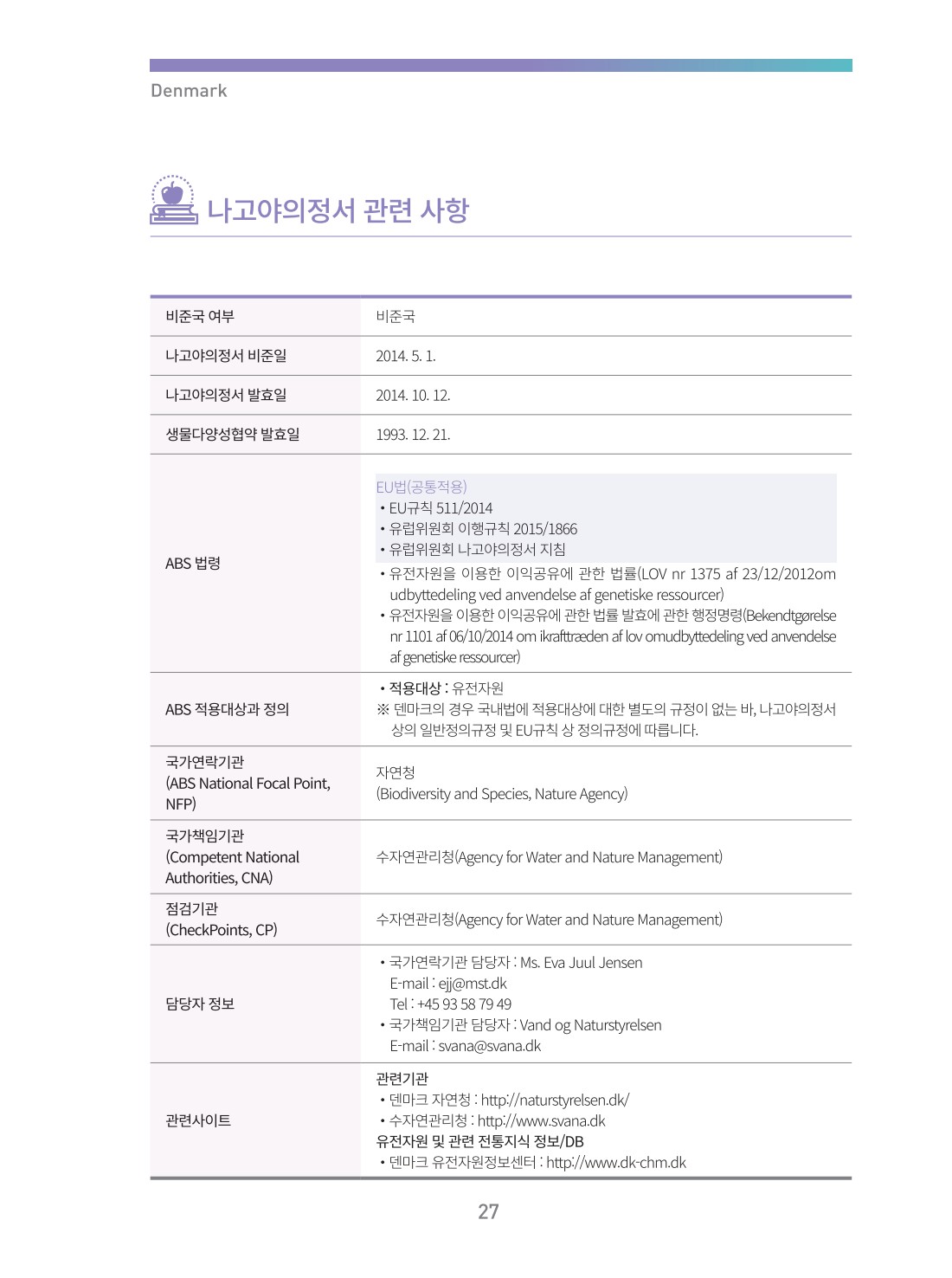 페이지