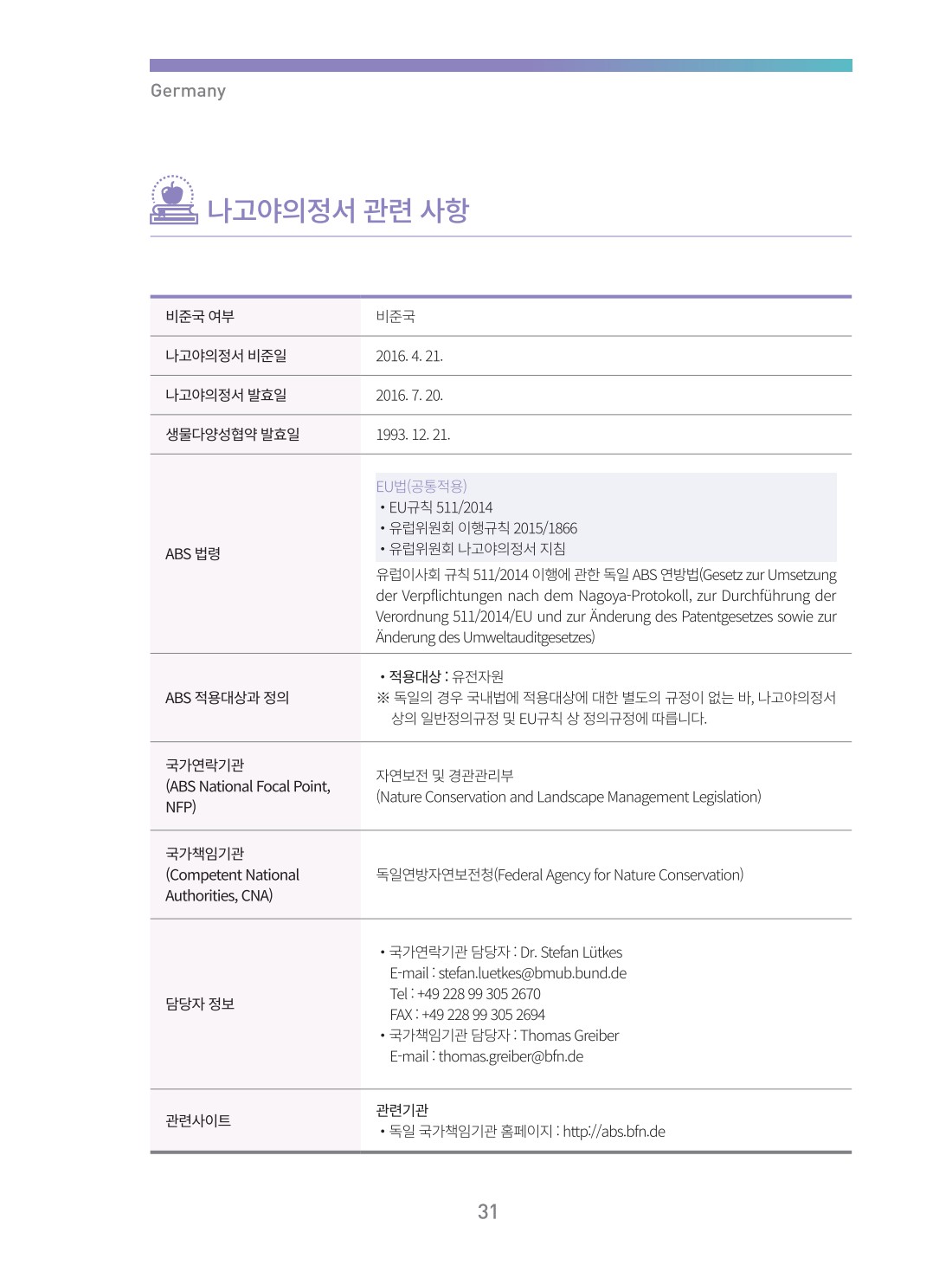 페이지