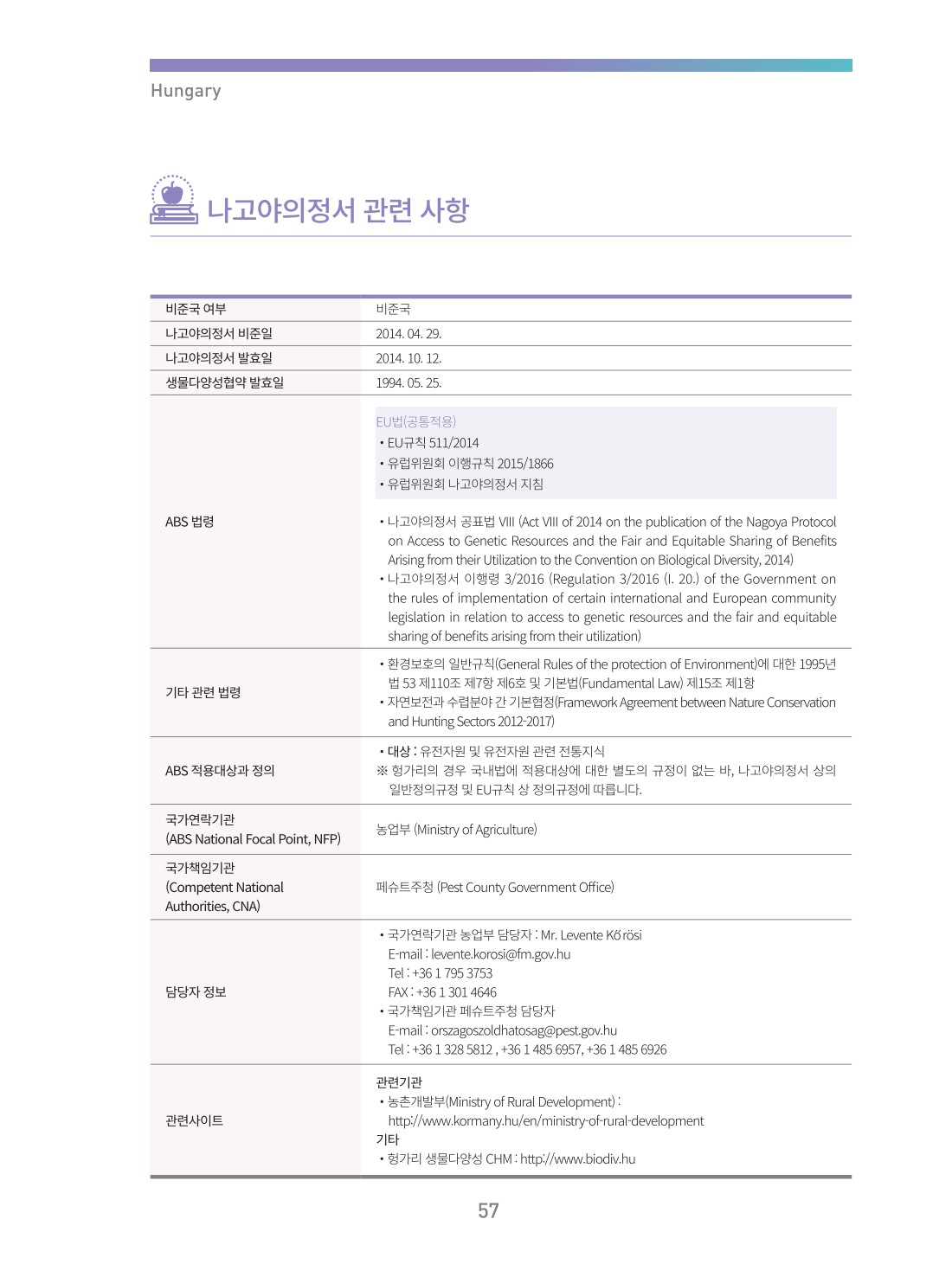 페이지