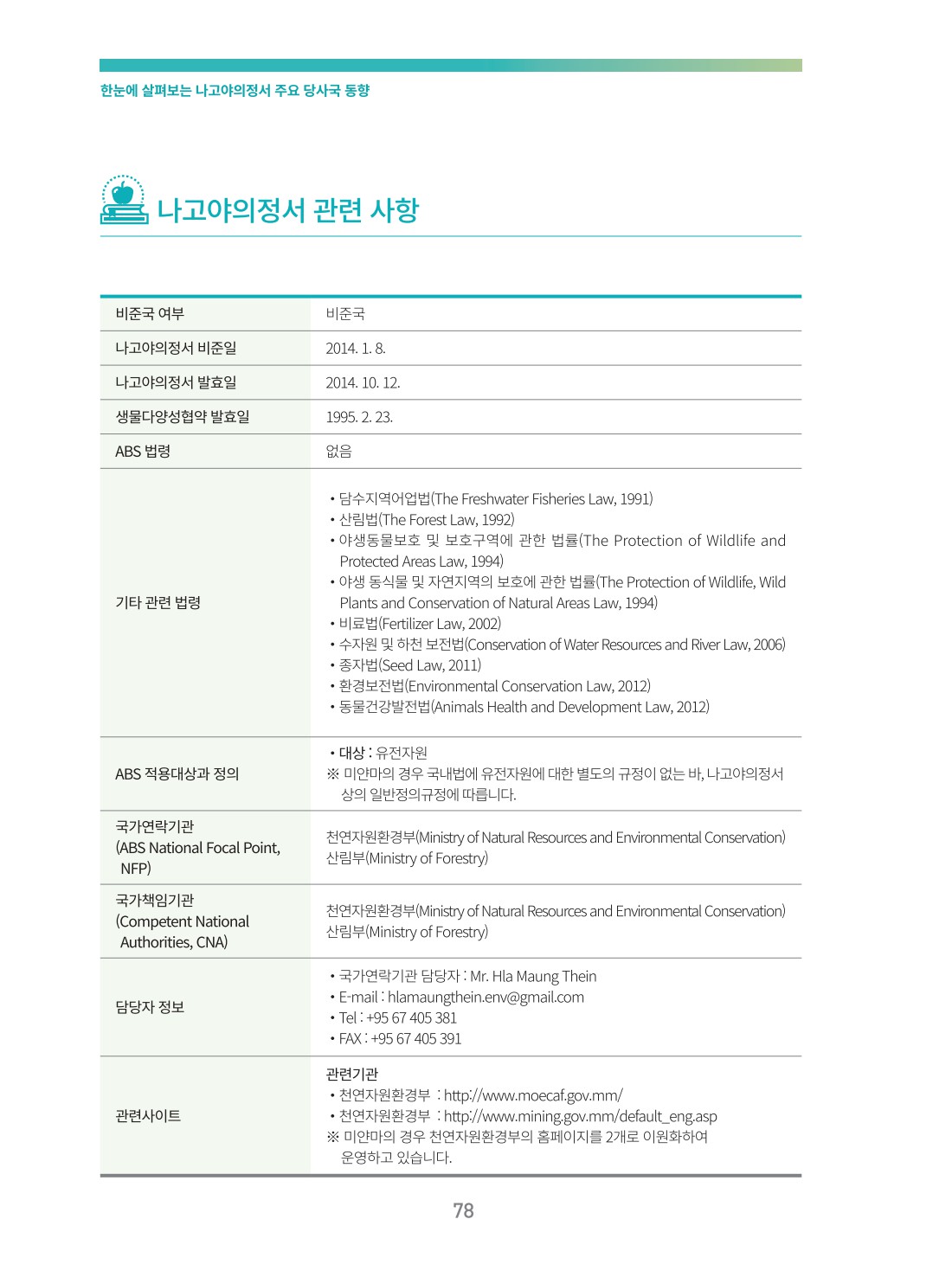 페이지