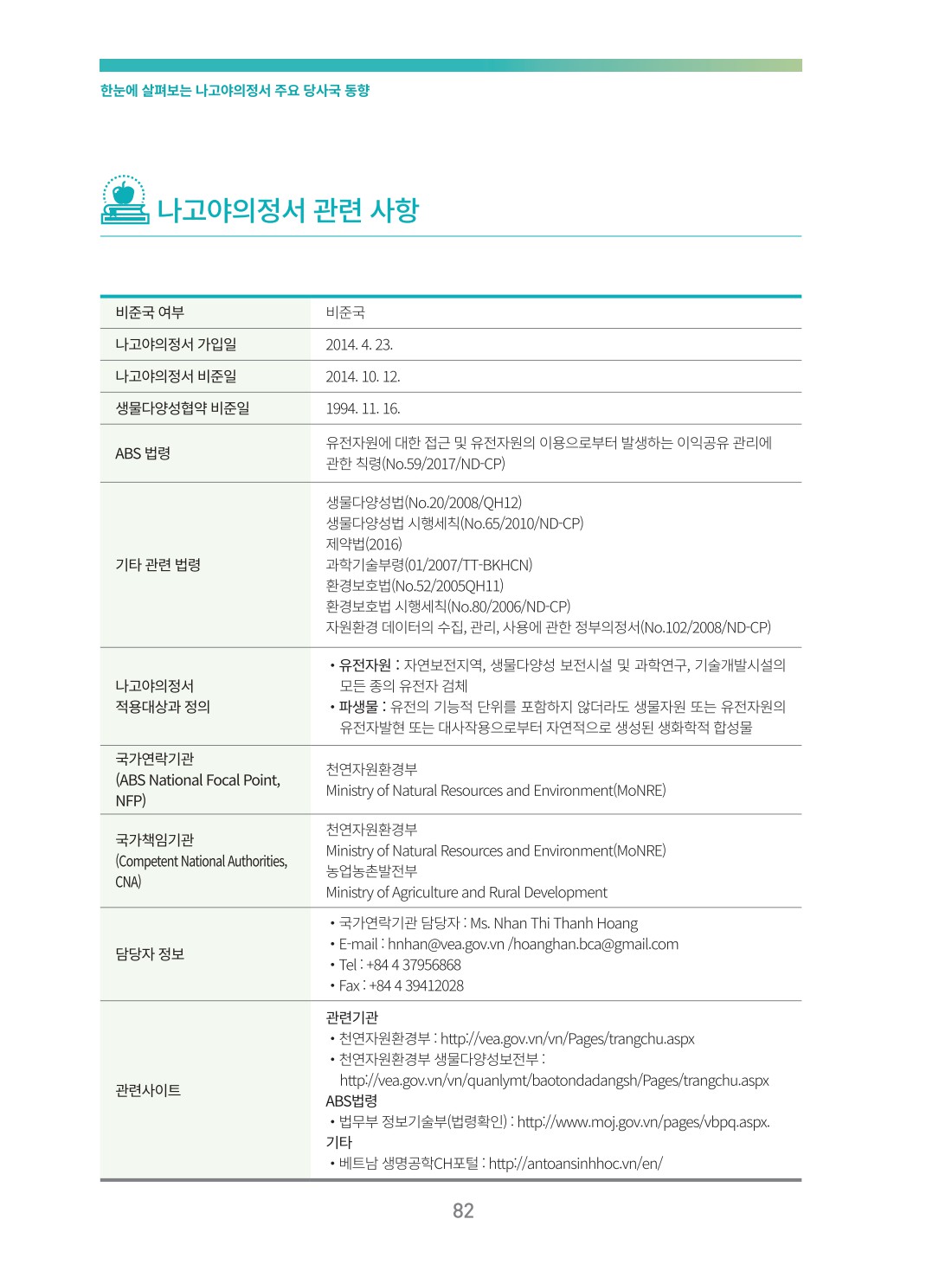 페이지