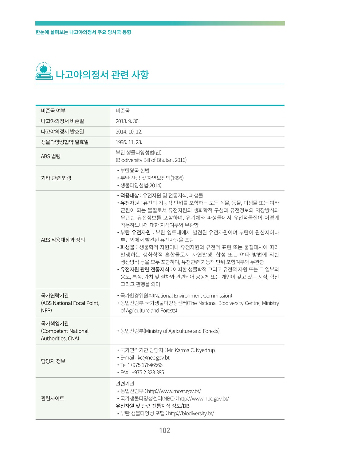 페이지