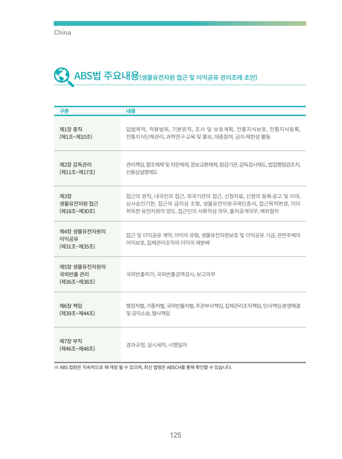 페이지