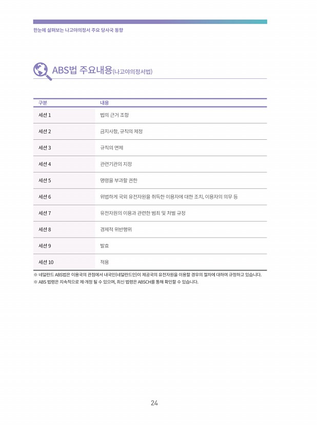 4페이지