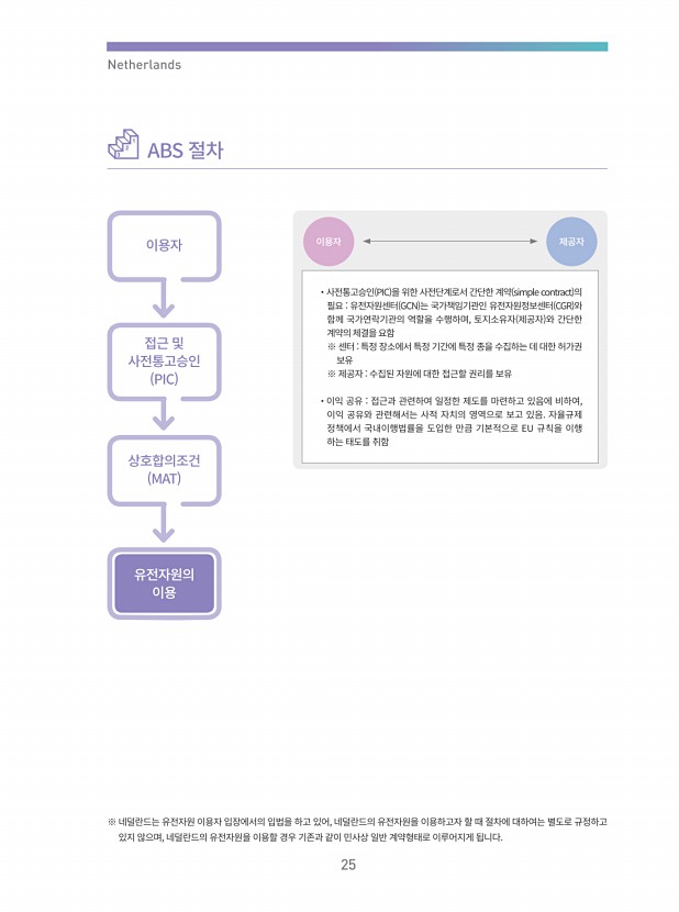 5페이지